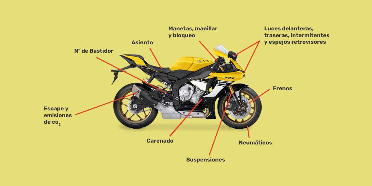 Puntos de la moto para revisar ITV